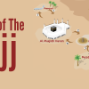 7 Steps of The Hajj