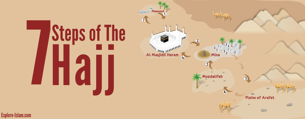 7 steps of the Hajj