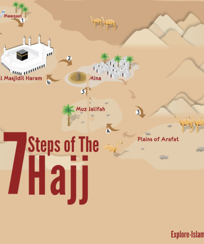 7 steps of the Hajj