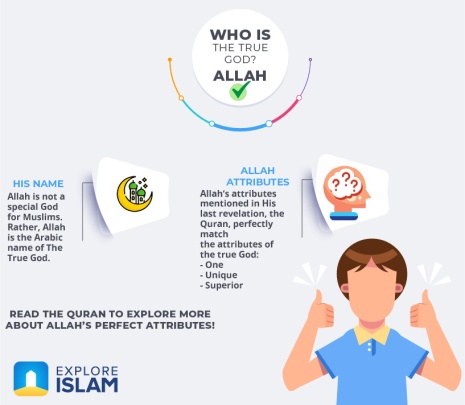 Who Is The Real & True God In The World? Only One God Or Many ...
