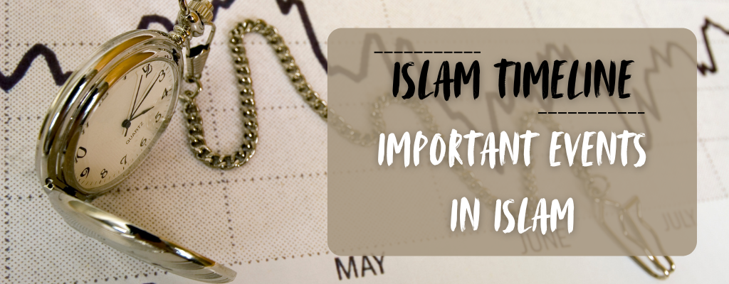 Islam Timeline- important events in islam