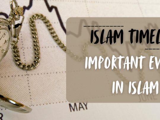 Islam Timeline- important events in islam